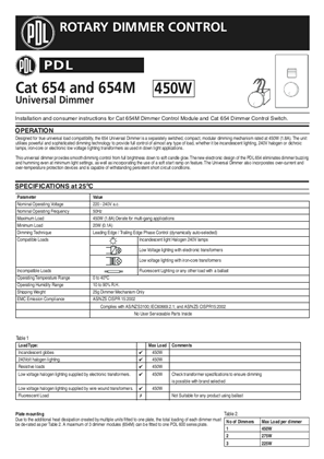 600 Series installation and operating instructions for 654M dimmer control module and 654 Dimmer control switch