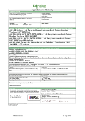 Saturn Series, Declaration of Conformity