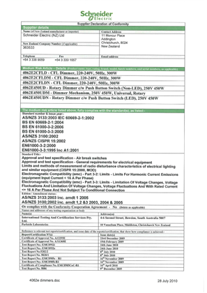 Saturn Series, Declaration of Conformity