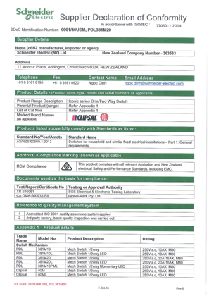 Iconic, Declaration of Conformity