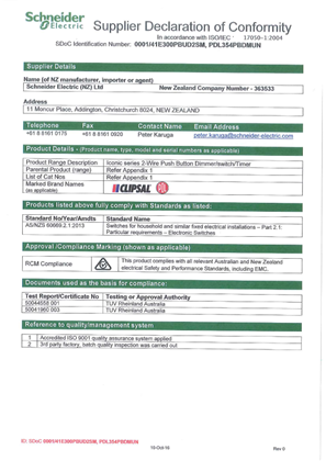 Iconic, Declaration of Conformity