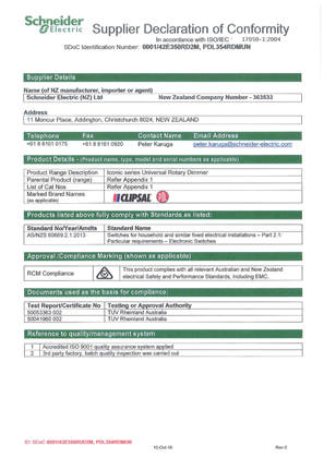 Iconic, Declaration of Conformity