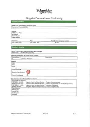 56 Series, 56P215/32, Declaration of Conformity