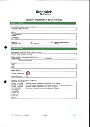 56 Series, 56P310, Declaration of Conformity