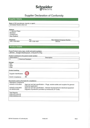 56 Series, 56P440, Declaration of Conformity