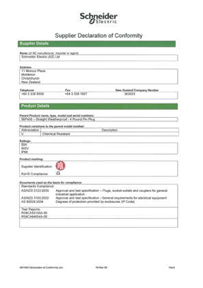 56 Series, 56P450, Declaration of Conformity