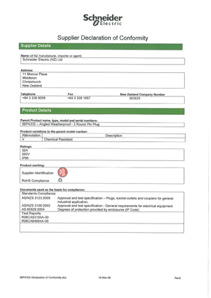 56 Series, 56PA332, Declaration of Conformity