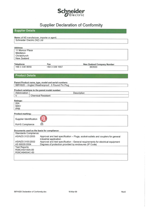 56 Series, 56PA520, Declaration of Conformity