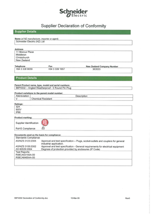 56 Series, 56PA532, Declaration of Conformity