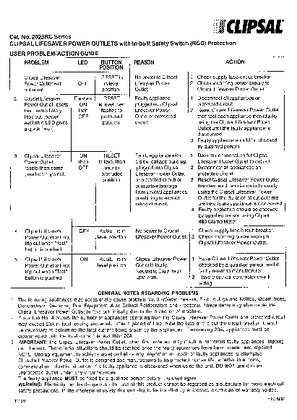 General Instructions - 2025RC Series user problem/action guide - F1070/01
