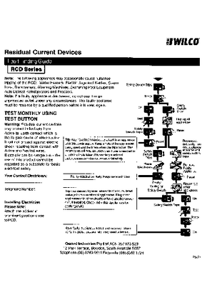 General Instructions - RCD Series fault finding guide - F1471