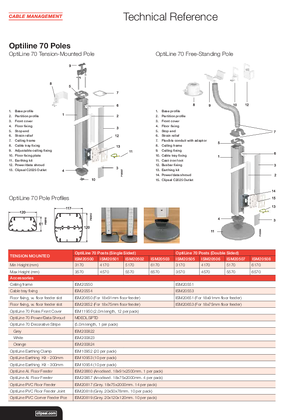 Technical Information - OptiLine 70 Poles