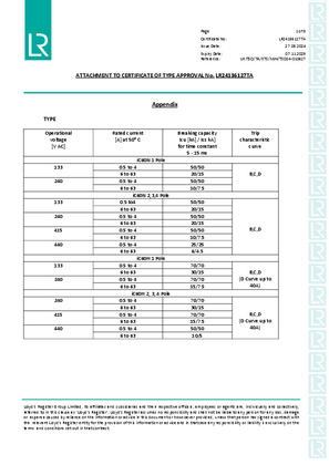 Cert-LR24136127TA-compiled-iC60NHL