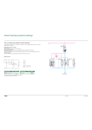 How to manage water heating in public buildings ?