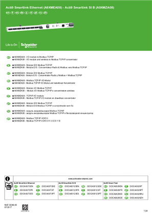 Acti 9 Smartlink Ethernet (A9XMEA08) - Acti 9 Smartlink SI B (A9XMZA08) - Installation instruction
